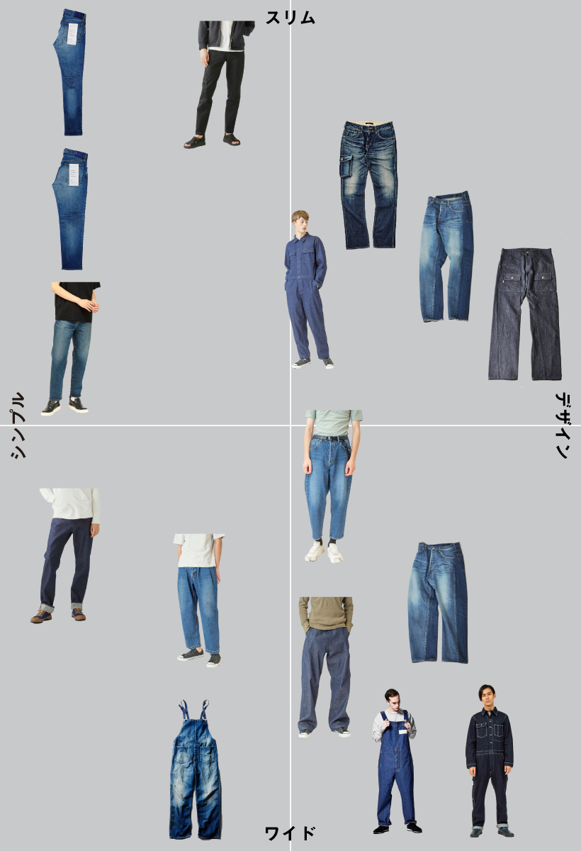 JOHNBULL DENIM MAP – Johnbull Private labo のオフィシャルサイト